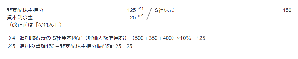 仕訳表5