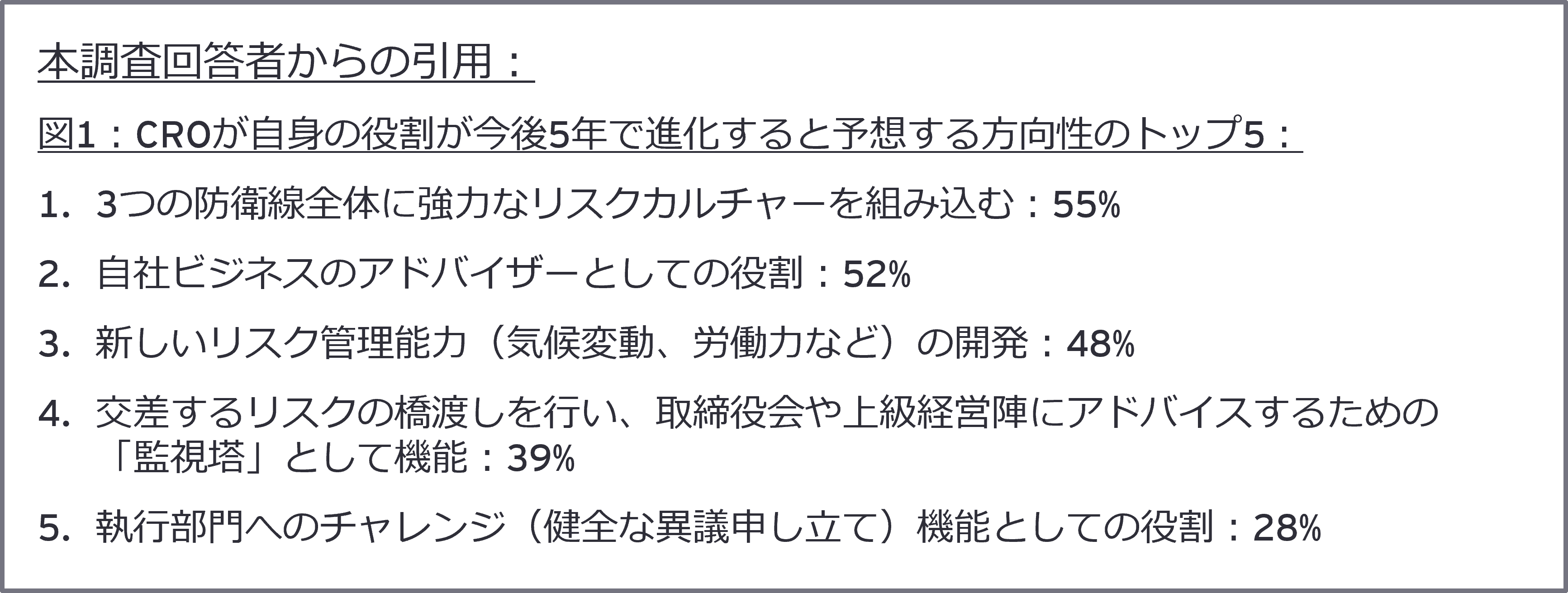 本調査回答者からの引用