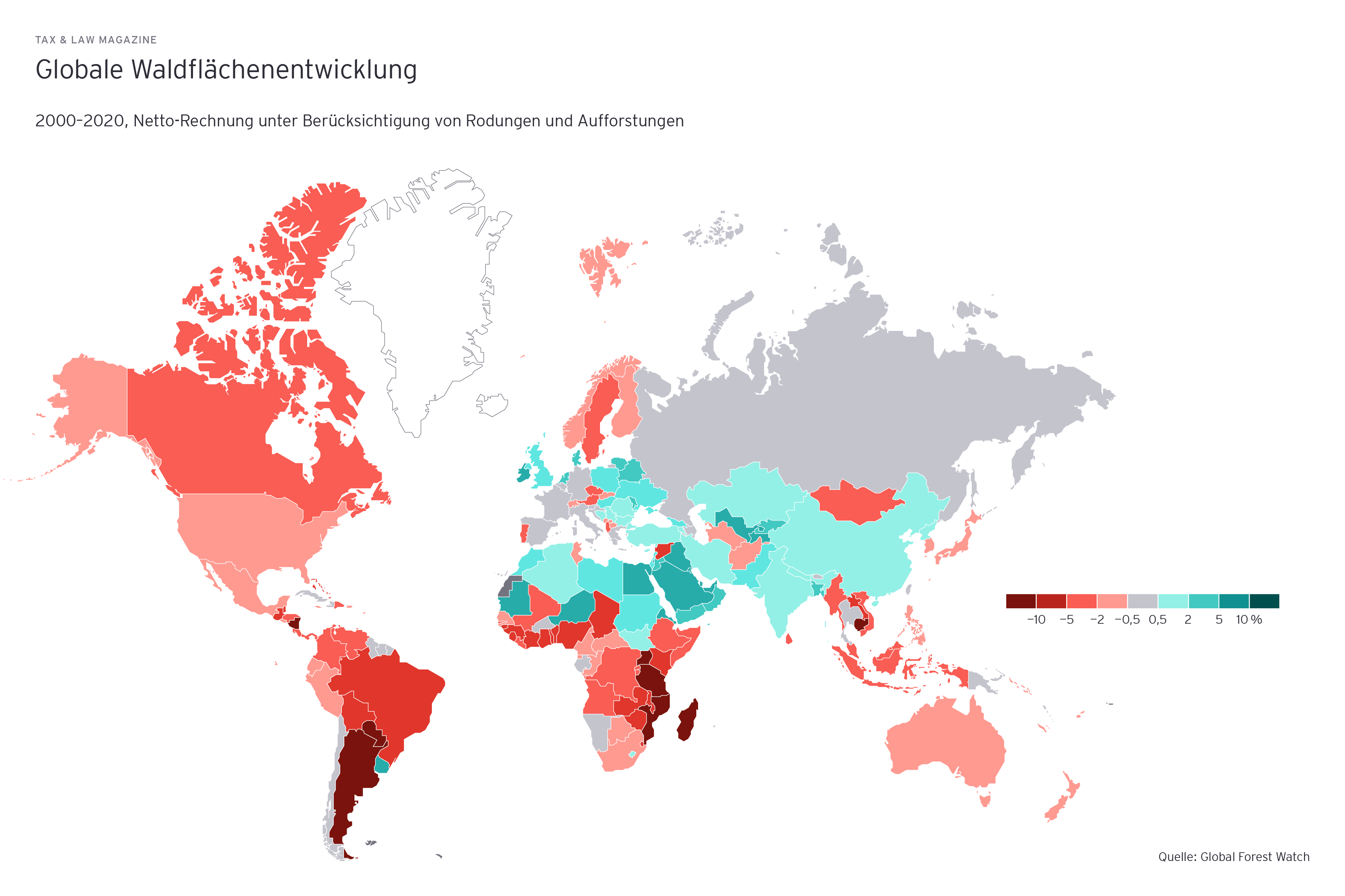 Grafik: Globale Waldflaechenentwicklung: 2000-2020, Netto-Rechnung unter Beruecksichtigung von Rodungen und Aufforstungen