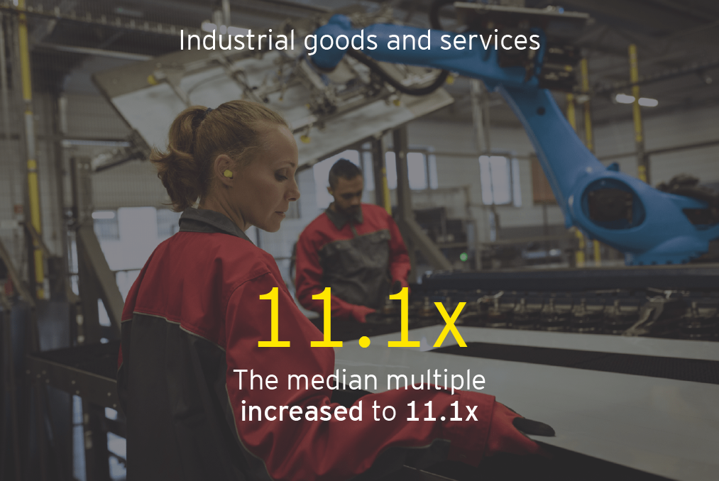 Industrial goods and services