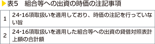 表5　組合等への出資の時価の注記事項