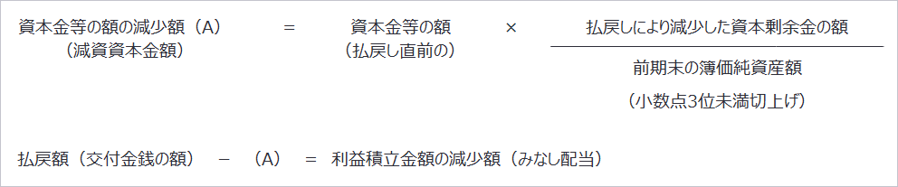 計算式