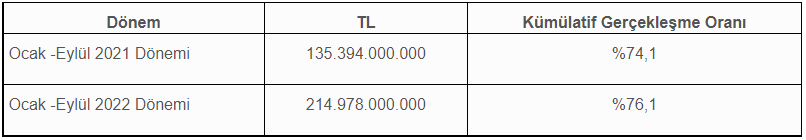 enflasyon-ve-gelir-vergisi-tarife-degisikligi