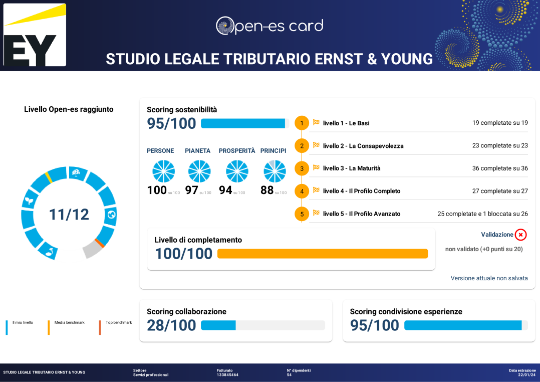 Studio Legale tributario card