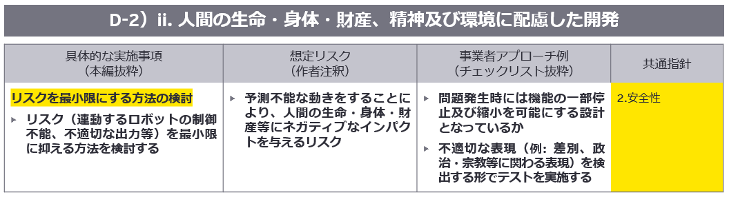 人間の生命・身体・財産、精神及び環境に配慮した開発