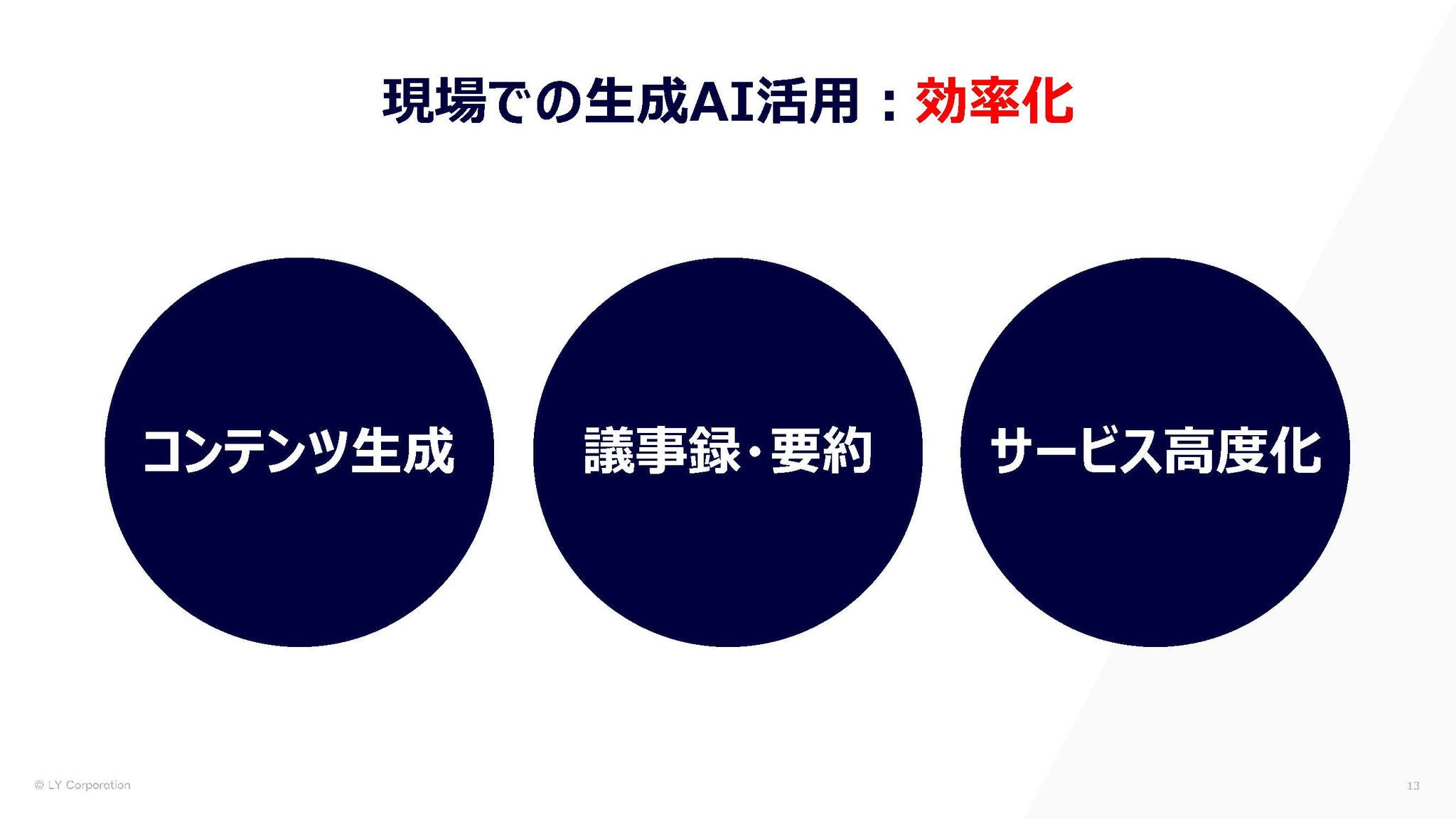 LINEヤフー社投影資料