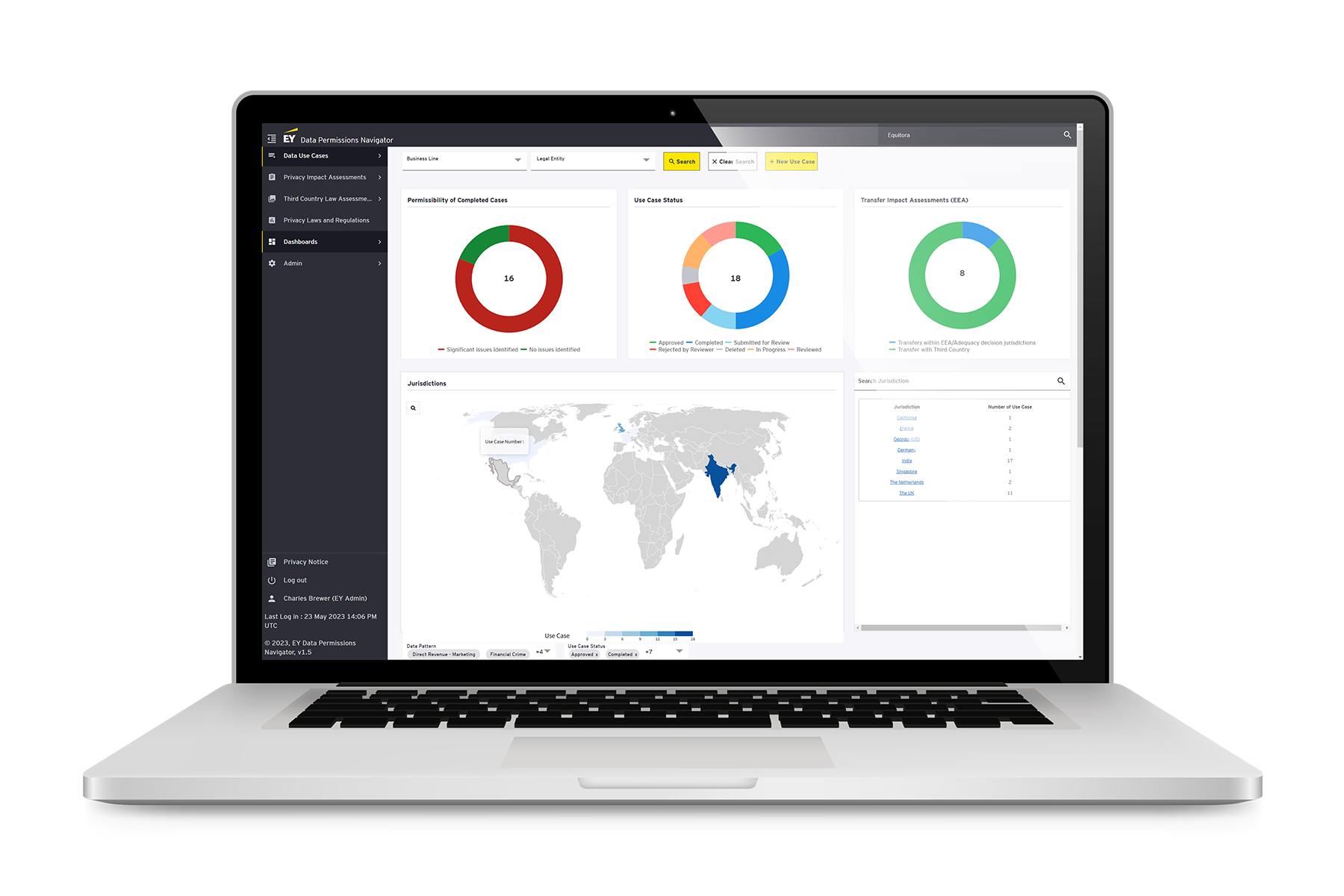 DPN dashboard laptop