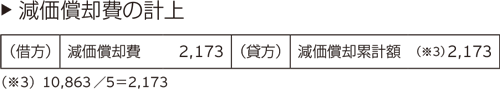 減価償却費の計上