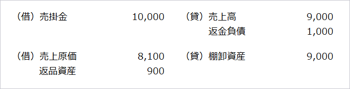 【仕訳例】 