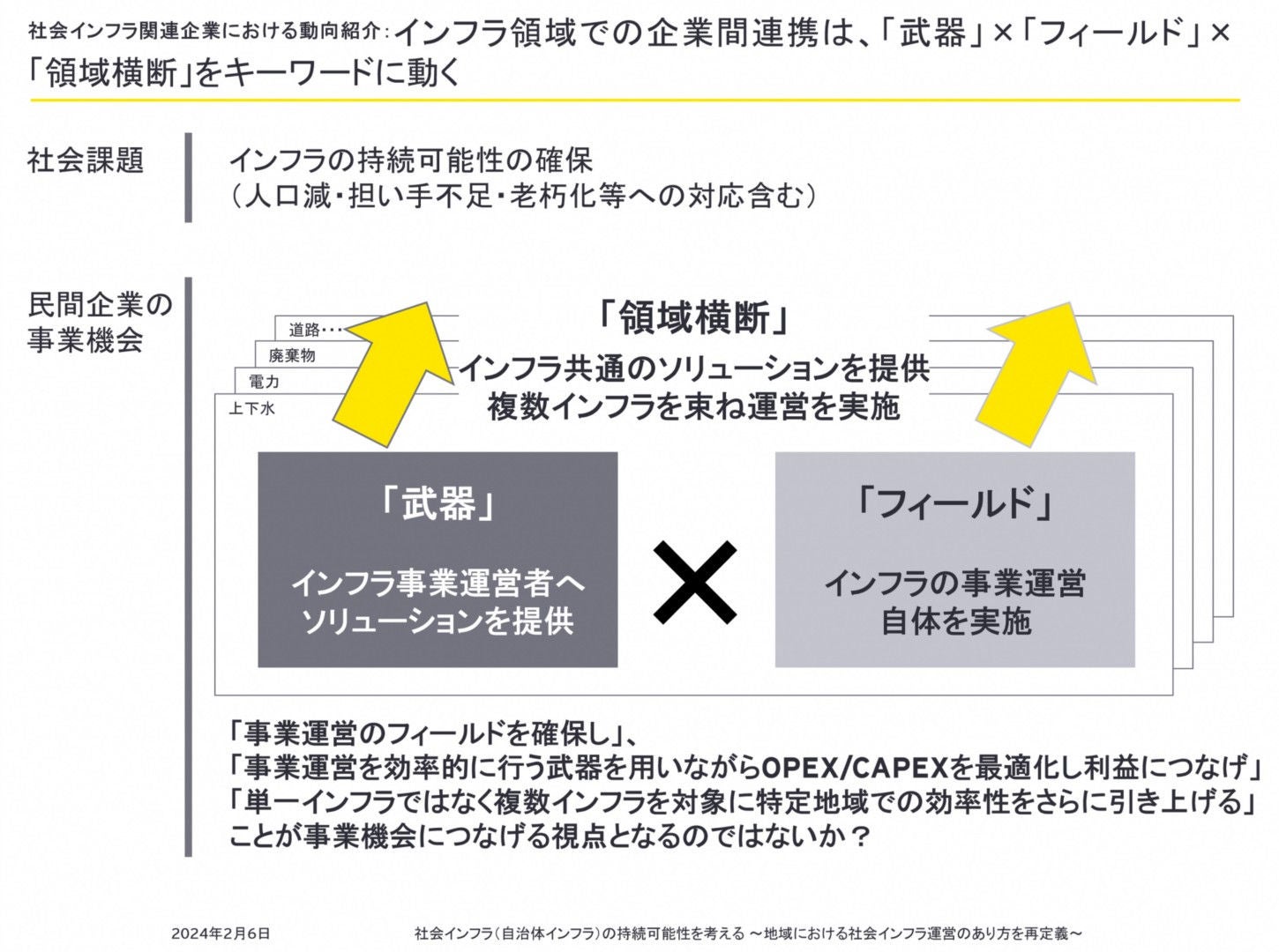 では実際、セミナーに登壇した3社ではどのように対応しているのでしょう。各社による講演内容のポイントを以下に抜粋します。