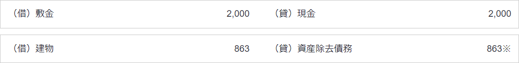 【原則的な処理の仕訳例】