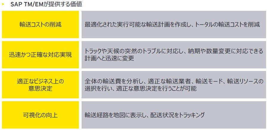 ey-enhancement-support-on-e2e-chart4