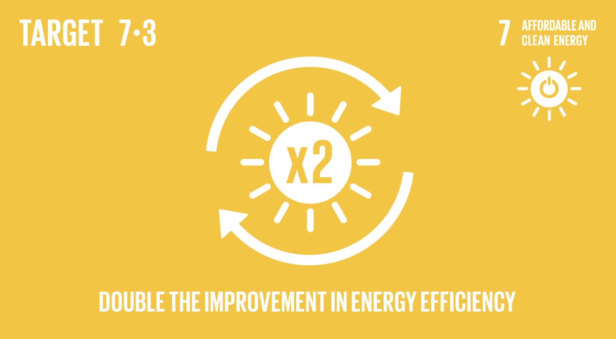 Icon - target 7.3 - double the improvement in energy efficiency