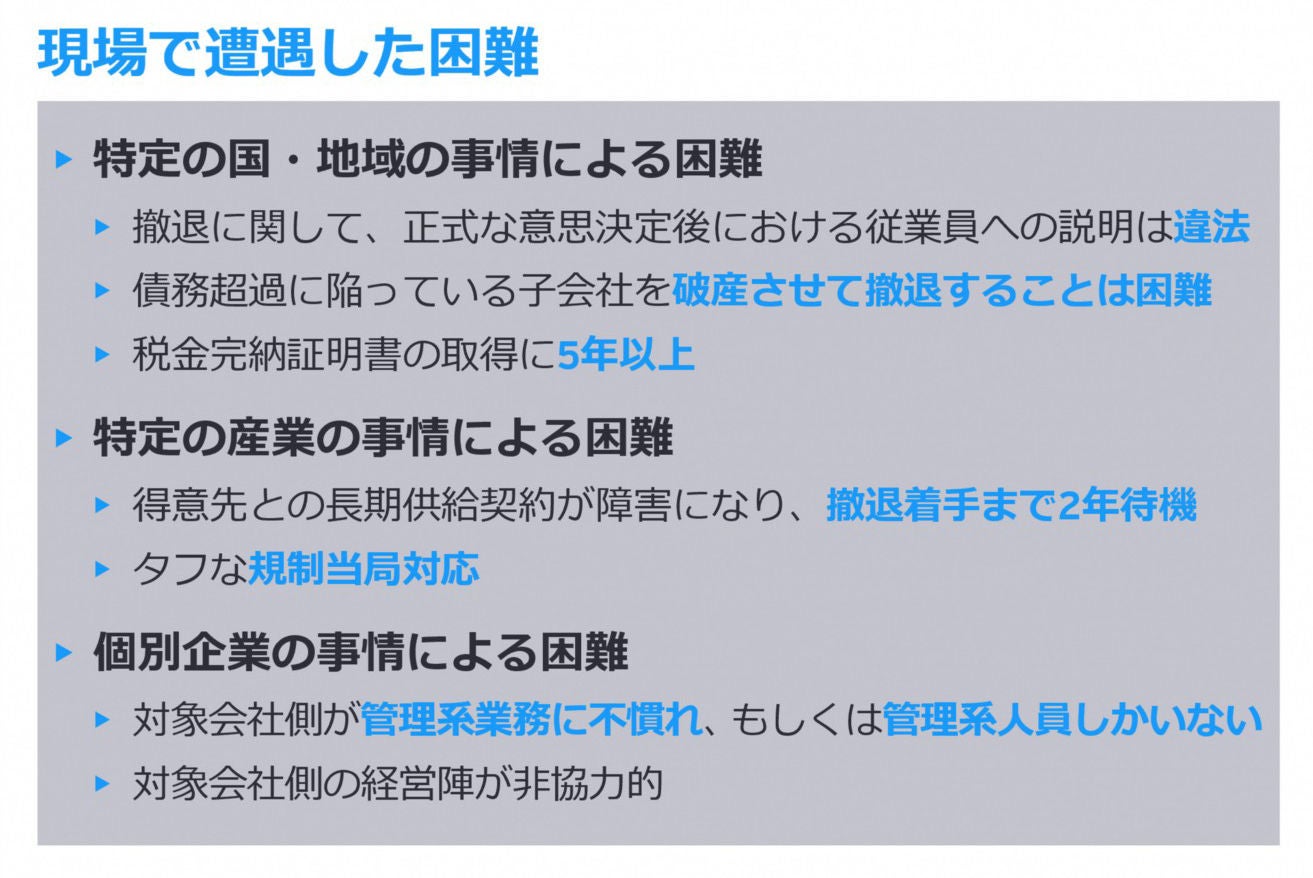 図表3）現場で遭遇した困難