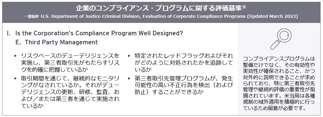 【企業のコンプライアンス・プログラムに関する評価基準】 