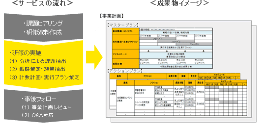 ey-workshop-chart-02.png.rendition.3840.2560.png