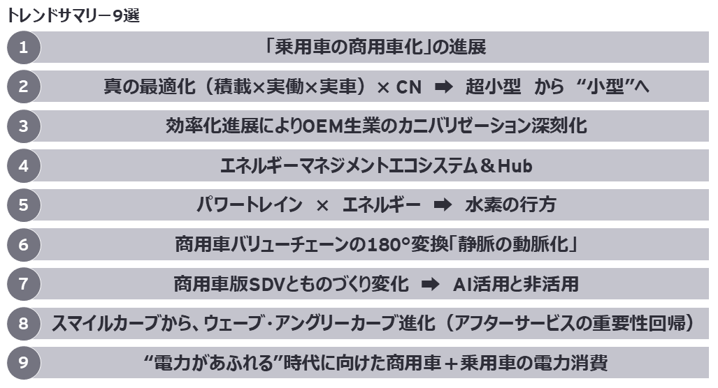 2.トレンドサマリー9選