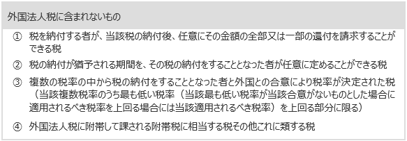 外国法人税に含まれないもの