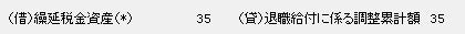 (1) 会計上の仕訳