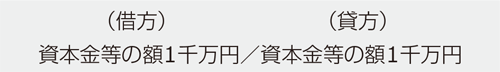 資本金等の額の税務上の仕訳