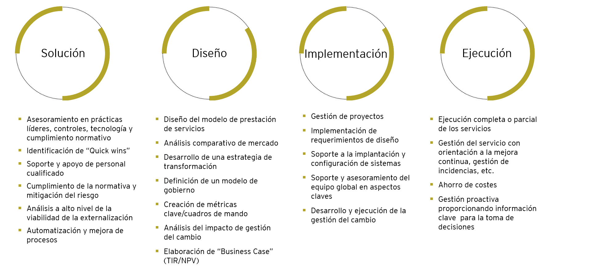 ey-que-pide-el-real-decreto-902-2020-v2