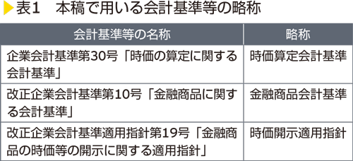 表1　本稿で用いる会計基準等の略称