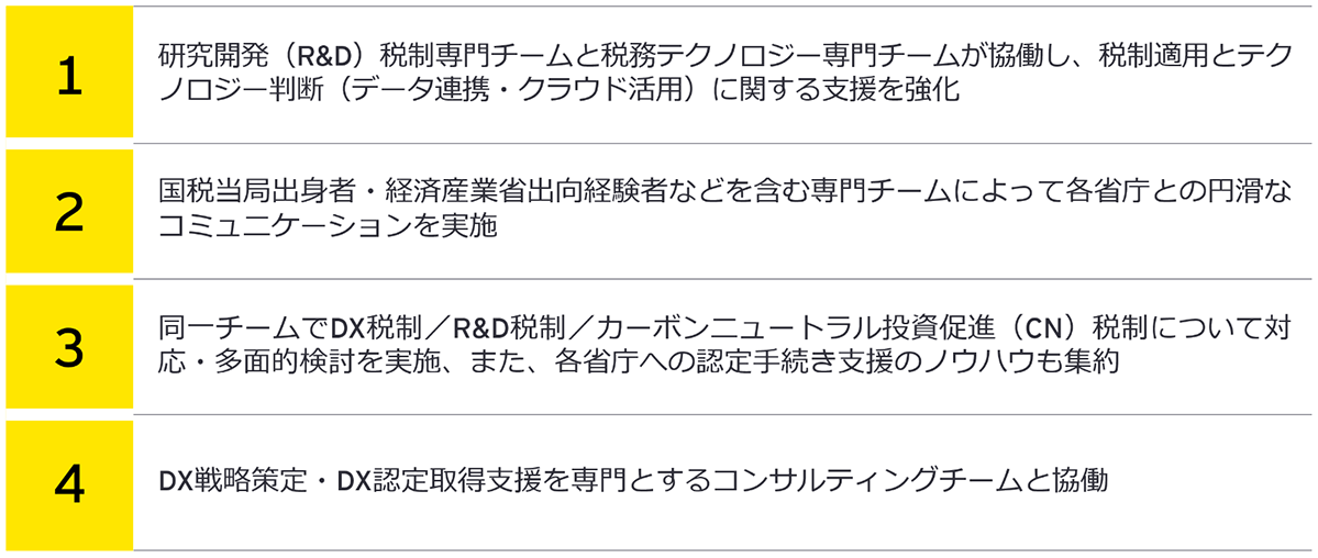 ey support services for dx investment promotion tax image 2023 01