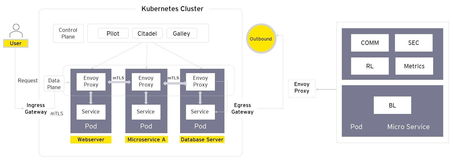 ey-kubercluster-2-v2