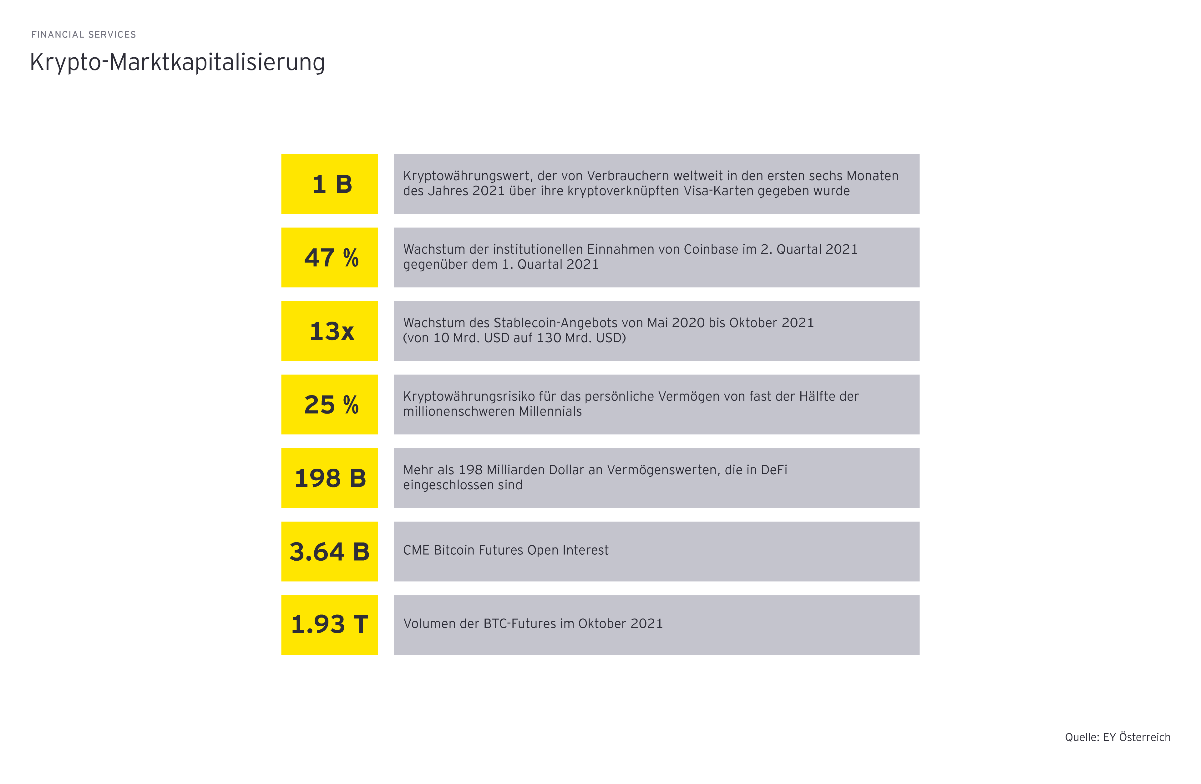 ey-green-financial-services3-graphics