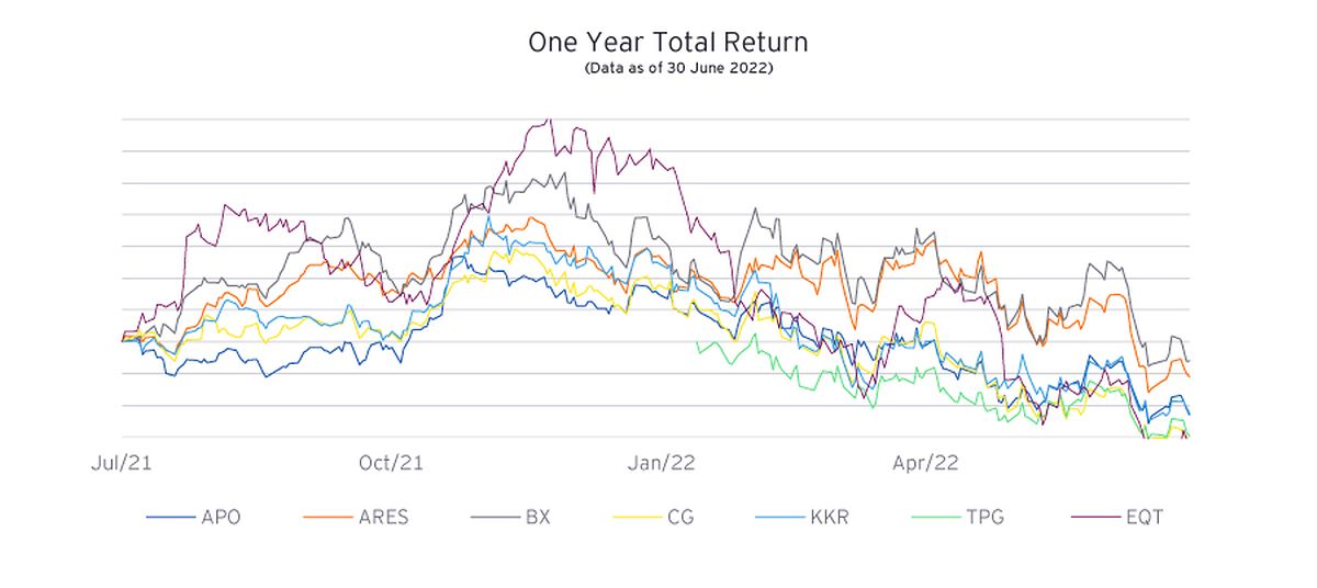 Luxembourg private equity article january