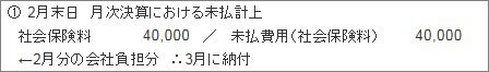 2月末日月次決算における未払計上