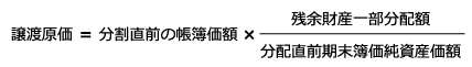 残余財産の分配を受けた時の処理の計算式