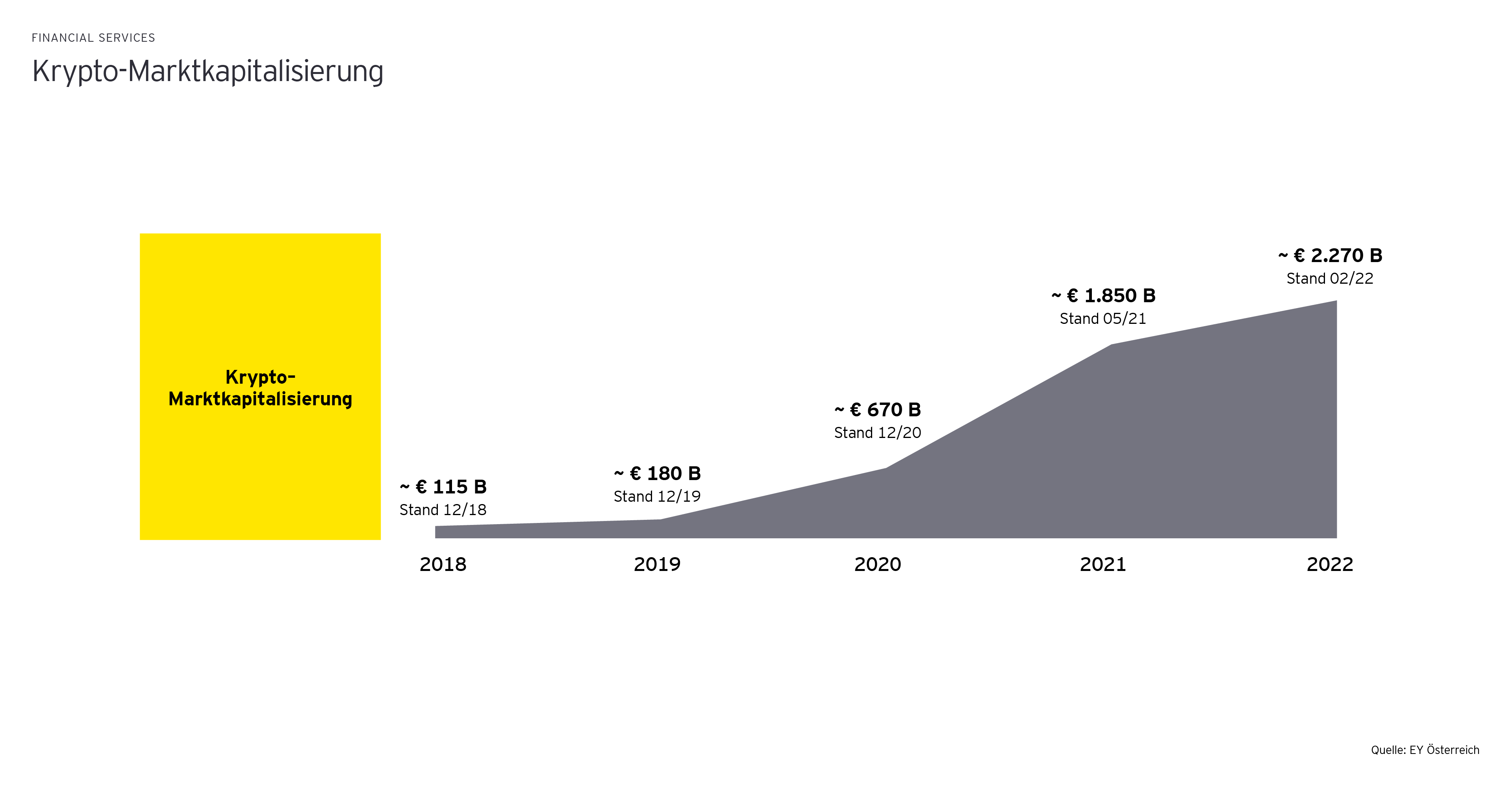 ey-green-financial-services1-graphics