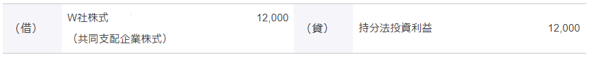 持分法投資損益の計上