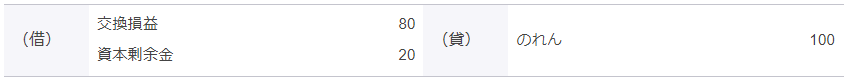 交換損益の修正