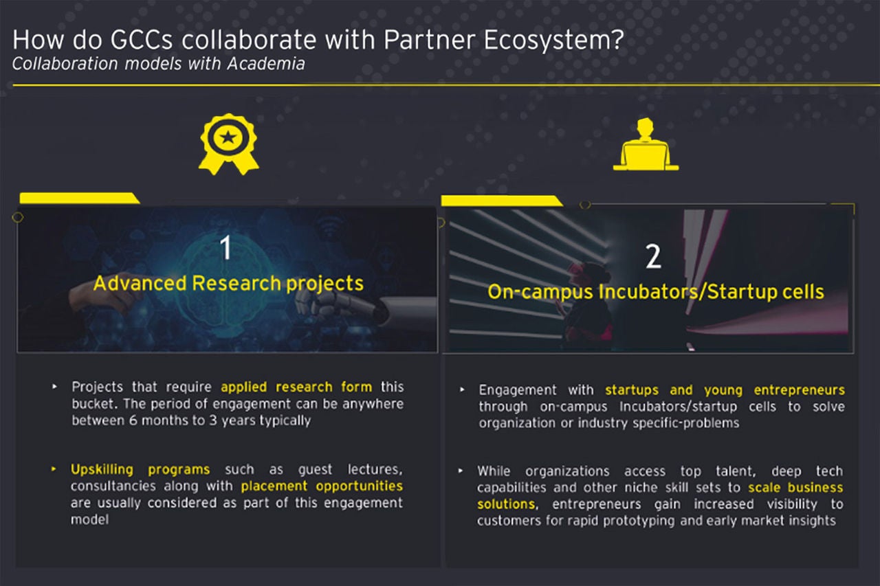 What are the typical models for the GCC - Partner collaborations?