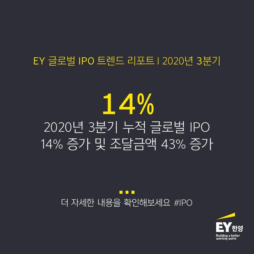 ey-global-ipo-trend-report-infocard-1