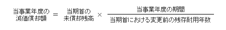 当事業年度の減価償却額の計算式