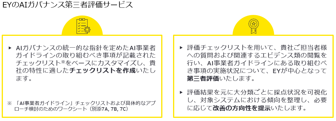 EYのAIガバナンス第三者評価サービス