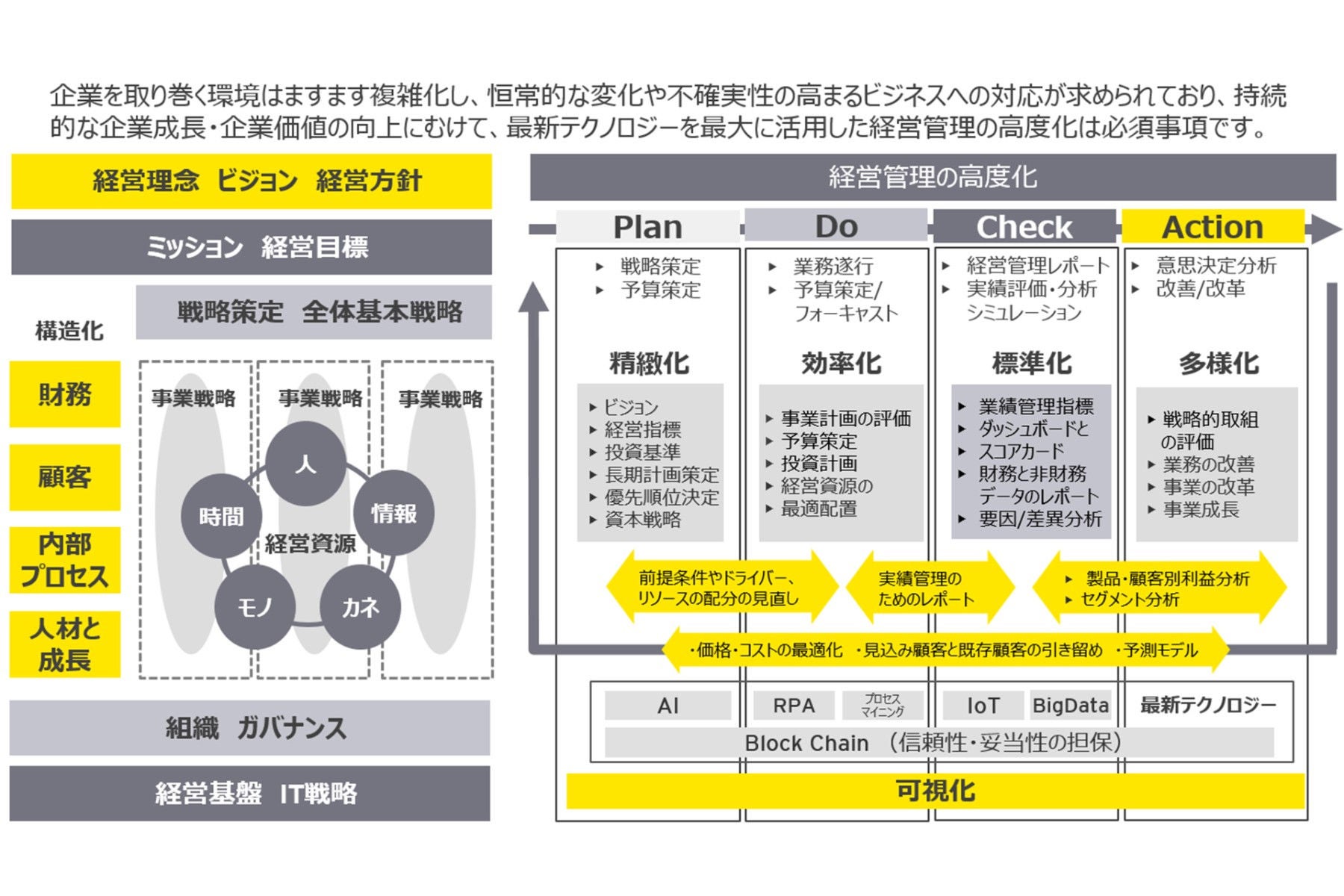 japanese-financial-graphic