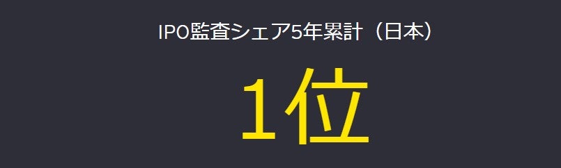 IPO監査シェア（グローバル／日本） 2023年　1位