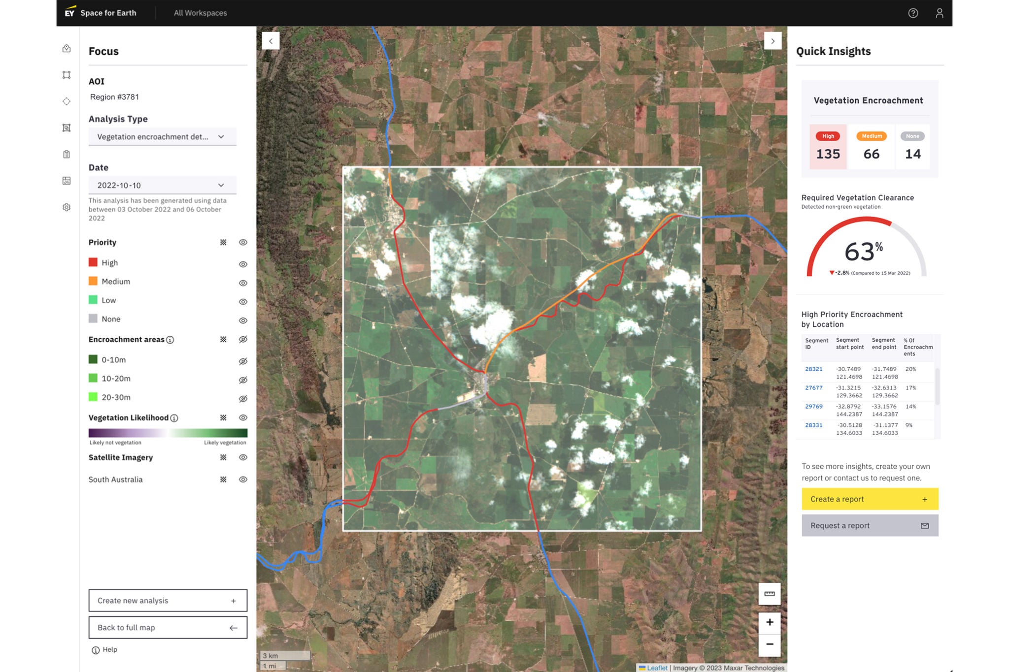 Earth platform focus section