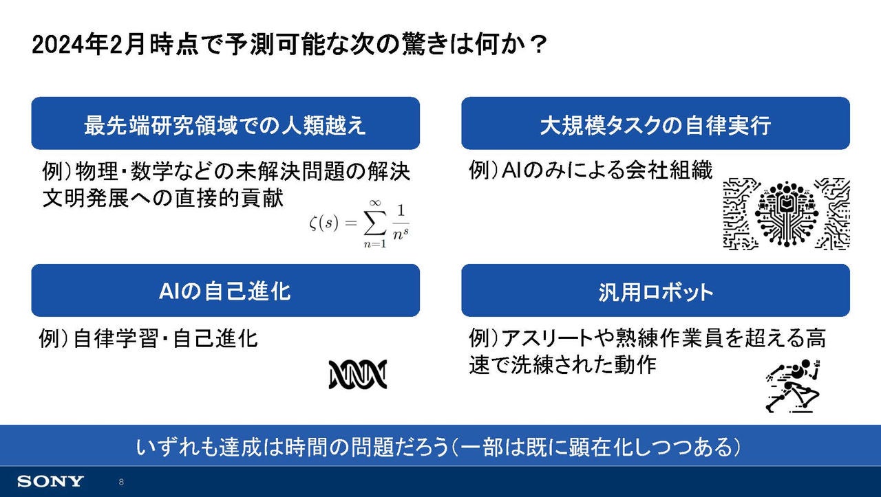 ソニーグループ投影資料