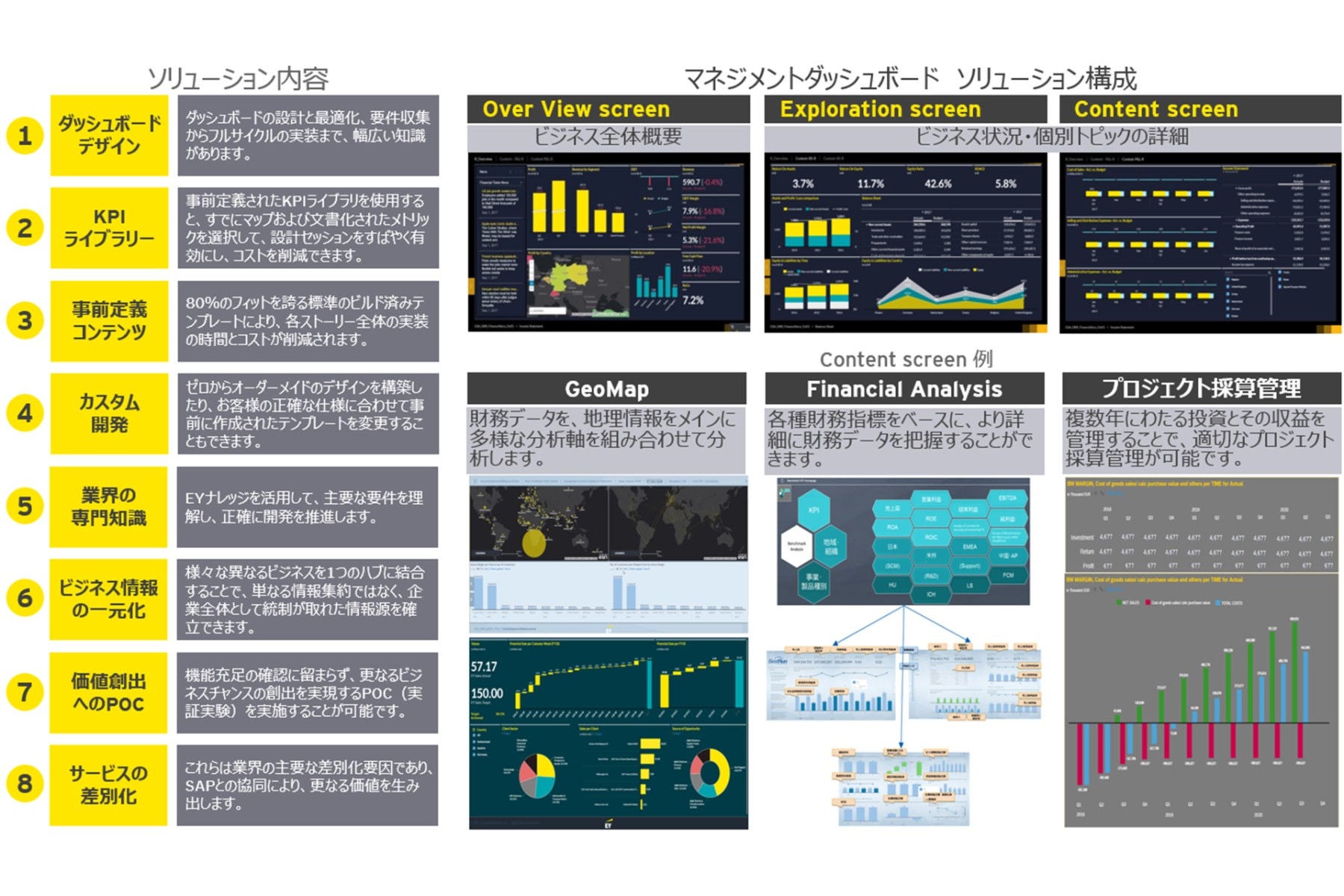 ey-management-dashboard