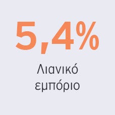 Image of 5,4%