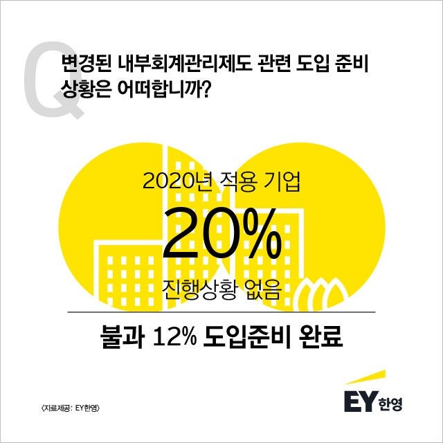 ey-korea-newsrelease-200618-infographics-3