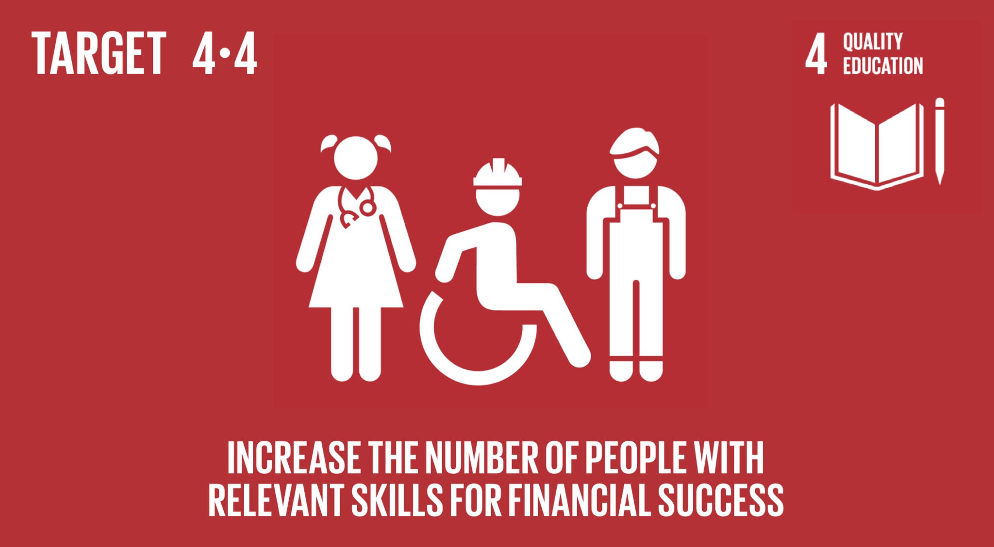 Icon - target 4.4 - increase the number of people with relevant skills for financial succes