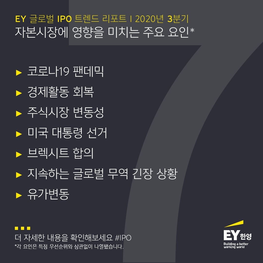 ey-global-ipo-trend-report-infocard-5