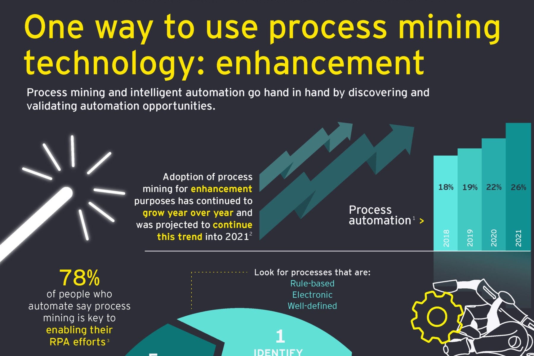 ey-infographic-3-final.jpg