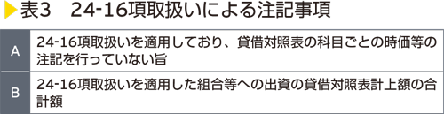 表3　24-16項取扱いによる注記事項